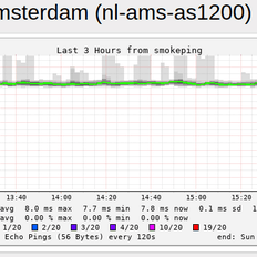 Afbeeldingslocatie: https://tweakers.net/i/0IgptLG6b_Jmkxq80kZMzZtA7vI=/232x232/filters:strip_exif()/f/image/m7T8gzMCalyFpSkFTloSFaoV.png?f=fotoalbum_tile