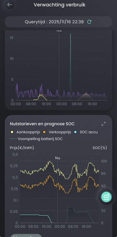 Afbeeldingslocatie: https://tweakers.net/i/0JEKUzcCGNpzFpBJnAQOyPUmsIc=/x800/filters:strip_icc():strip_exif()/f/image/zG9bBTPeIKVavhx1id08aTBs.jpg?f=fotoalbum_large