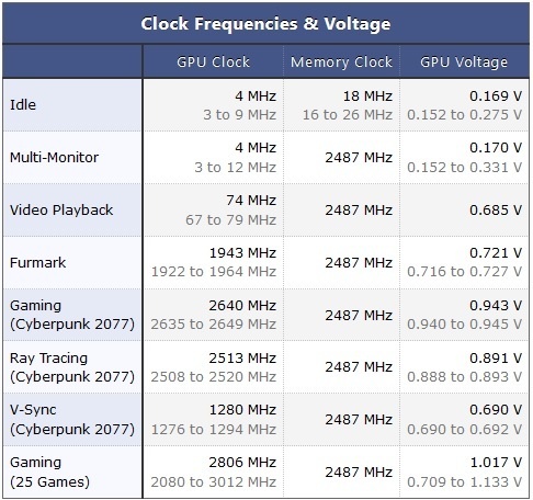 Afbeeldingslocatie: https://tweakers.net/i/0JXU5NsCAfRaxm9bZGp-m1d-tUA=/full-fit-in/4920x3264/filters:max_bytes(3145728):no_upscale():strip_icc():fill(white):strip_exif()/f/image/YZoLFR7q0w2a5S2Z8ruKgrwk.jpg?f=user_large