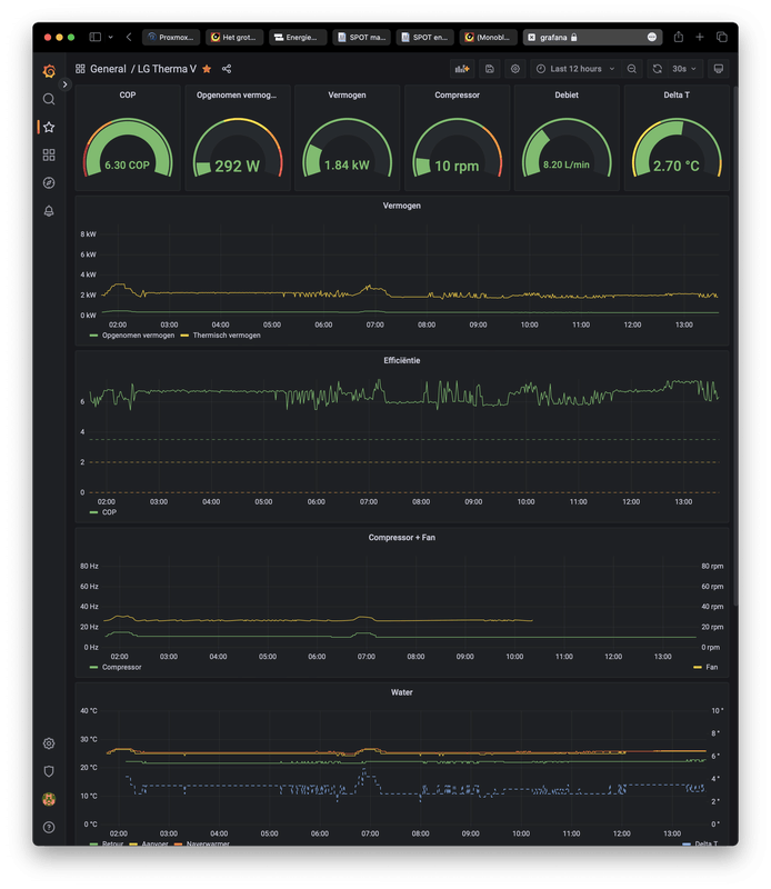 Afbeeldingslocatie: https://tweakers.net/i/0KBLxfYcOruxcLQjN6UBuBYfaHs=/x800/filters:strip_exif()/f/image/iDuRjMFIcPYyGJWBBAB0dxfq.png?f=fotoalbum_large