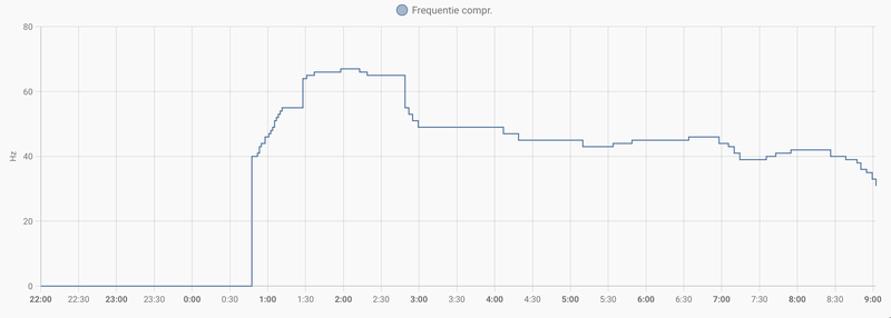 Afbeeldingslocatie: https://tweakers.net/i/0KY75PS38_eFVJ3xBQKhg2RQ1Ps=/800x/filters:strip_exif()/f/image/g6E6do4H1xLdeimlcjuqU45J.png?f=fotoalbum_large