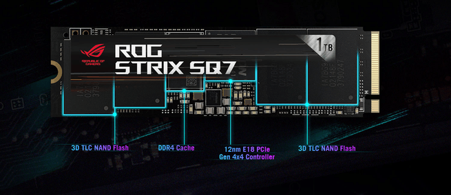 ASUS ROG Strix SQ7