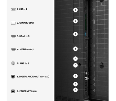 Hisense 65UR8S