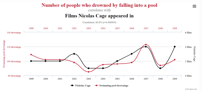 Afbeeldingslocatie: https://tweakers.net/i/0KsArOO9cZqfSbLdxUKPrkSGhV8=/800x/filters:strip_exif()/f/image/zm1zlMPG9guAIewemLZVJL4d.png?f=fotoalbum_large