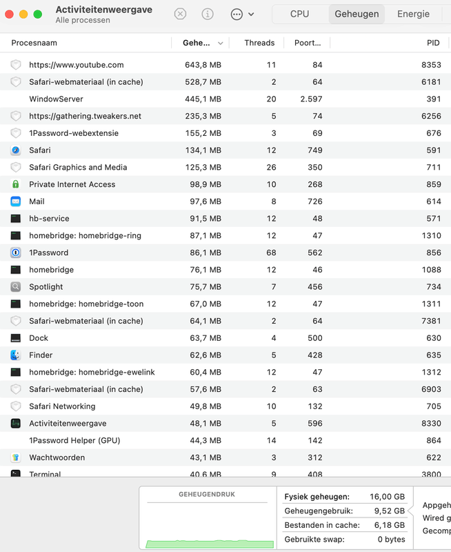 Afbeeldingslocatie: https://tweakers.net/i/0L7oHts2f9FjAJeoiBQvvt4RazM=/x800/filters:strip_exif()/f/image/9IK01QYIMldXQOjOnwB2ULPq.png?f=fotoalbum_large