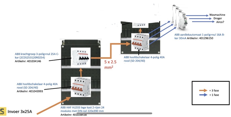 Afbeeldingslocatie: https://tweakers.net/i/0LXF5R0Z7sUng-S7SQPXSEiNqnA=/800x/filters:strip_icc():strip_exif()/f/image/mbcWhsFF1dJG8Up9Vk1639YG.jpg?f=fotoalbum_large