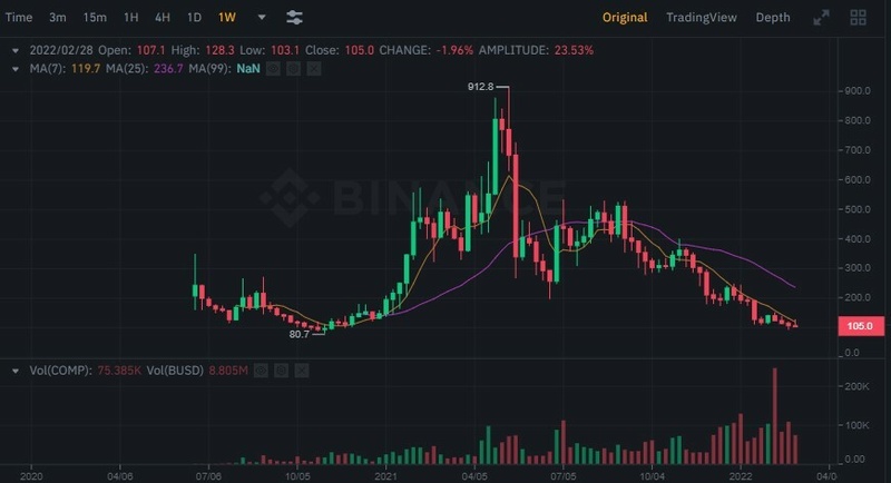 Afbeeldingslocatie: https://tweakers.net/i/0MXiyW-gYSdoArAzOIJ9Q_dCjoc=/800x/filters:strip_icc():strip_exif()/f/image/8n3wyd7s3O0SX4wIrT2xWWSh.jpg?f=fotoalbum_large