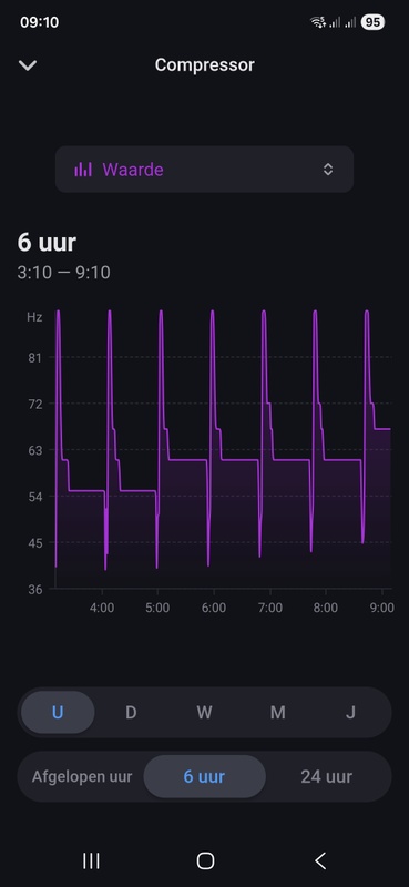 Afbeeldingslocatie: https://tweakers.net/i/0M_qP4tN7MSYOkhEjiFPWAQkj7g=/x800/filters:strip_icc():strip_exif()/f/image/X1G8pegY7LBbGLuYf4sdsZ7k.jpg?f=fotoalbum_large