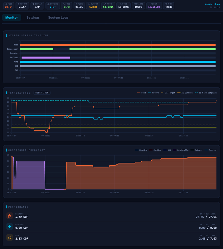 Afbeeldingslocatie: https://tweakers.net/i/0Mqan4xZXLpq0v99kIHuV4RPXYQ=/x800/filters:strip_exif()/f/image/KPZrWXm9VJpPOwZKe8QpF1cD.png?f=fotoalbum_large