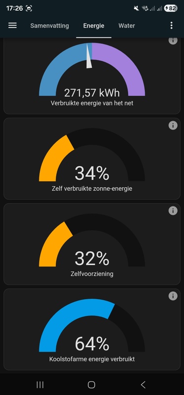 Afbeeldingslocatie: https://tweakers.net/i/0NAiY45sQo-HDk0zHj8pwJt4aZM=/x800/filters:strip_icc():strip_exif()/f/image/4uhkhnwhtTdlWYS8eBEVr17K.jpg?f=fotoalbum_large