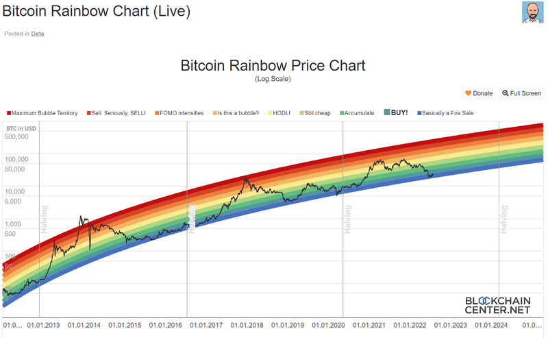 Afbeeldingslocatie: https://tweakers.net/i/0NM_zD3IwD4zweNofUYTHwW6auU=/800x/filters:strip_exif()/f/image/Z8SdpbVseBiogWM4NtyCppDm.png?f=fotoalbum_large