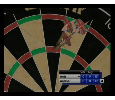 PDC World Championship Darts: Pro Tour