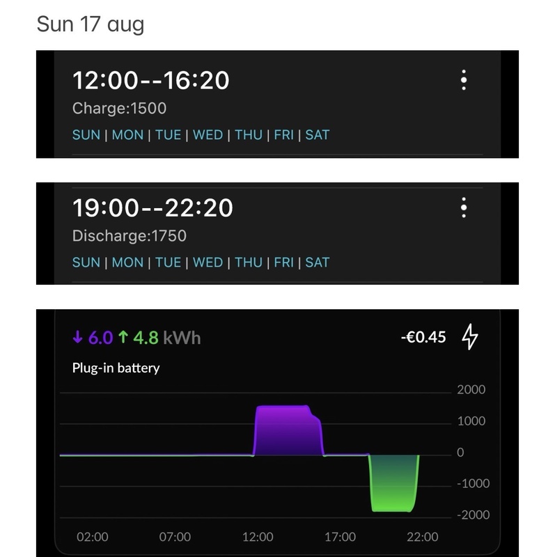 Afbeeldingslocatie: https://tweakers.net/i/0NZexgQKS5XbdRSqXhhjZjo3k8U=/x800/filters:strip_icc():strip_exif()/f/image/cBDhfG1akGa3s3TgoRM6s8Jn.jpg?f=fotoalbum_large