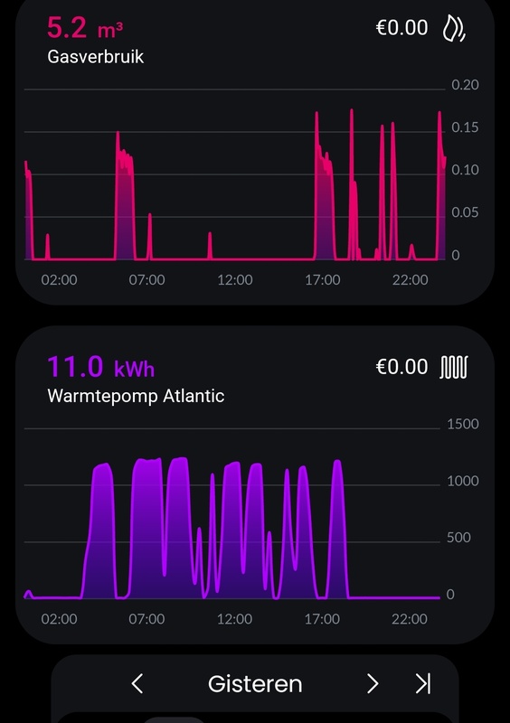 Afbeeldingslocatie: https://tweakers.net/i/0NrD2XgAR004X8stOqhhuzWpqdM=/x800/filters:strip_icc():strip_exif()/f/image/dSe34dAX2vH5RbDLFtSgCNdK.jpg?f=fotoalbum_large