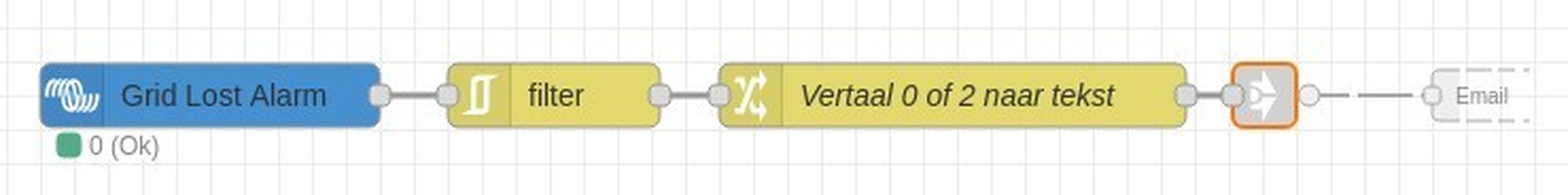 Afbeeldingslocatie: https://tweakers.net/i/0O4n3AUHrJdrGPCFRg_CFV5NFKc=/full-fit-in/4920x3264/filters:max_bytes(3145728):no_upscale():strip_icc():fill(white):strip_exif()/f/image/o1ATtF5xxhUmbx1i5oaGyNje.jpg?f=user_large