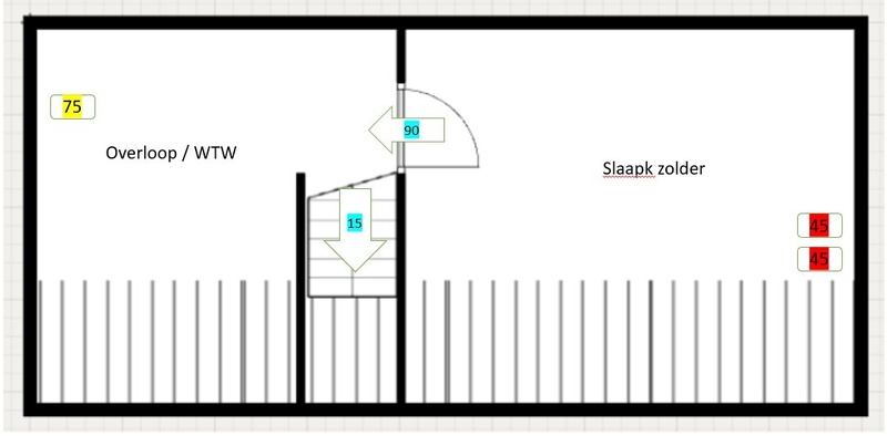 Afbeeldingslocatie: https://tweakers.net/i/0OfpV5M8Ozx7aLN49DGXLkCalBY=/800x/filters:strip_icc():strip_exif()/f/image/e9wvkhu3ve99L2dBNyWW0h2I.jpg?f=fotoalbum_large
