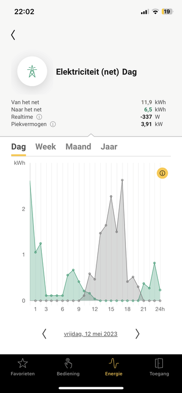 Afbeeldingslocatie: https://tweakers.net/i/0Ojot-E8gSlbqlE5SC8NoBoZzVs=/x800/filters:strip_exif()/f/image/HiYbK3adYjA8hFKr2MFuD4N0.png?f=fotoalbum_large