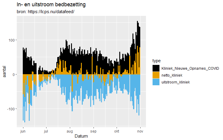Afbeeldingslocatie: https://tweakers.net/i/0OwhPkfZ1d_zGCilRoP99TOHBFc=/full-fit-in/4000x4000/filters:no_upscale():fill(white):strip_exif()/f/image/Zom5KOXSwU4gp3J42cIzOcy8.png?f=user_large