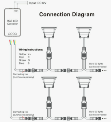 Afbeeldingslocatie: https://tweakers.net/i/0Owjvcb6AoBv8Hd6NgeoZ1xTnhc=/full-fit-in/4000x4000/filters:no_upscale():fill(white):strip_exif()/f/image/RKFoanNiZSY5lB7ED7ymqdkx.png?f=user_large