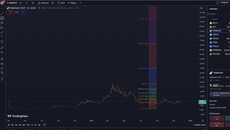Afbeeldingslocatie: https://tweakers.net/i/0OzA4PQqkh4LcG4soKKr-Uk6Q3o=/800x/filters:strip_icc():strip_exif()/f/image/sEKpk7efAUpuK0FYI0c83NiB.jpg?f=fotoalbum_large