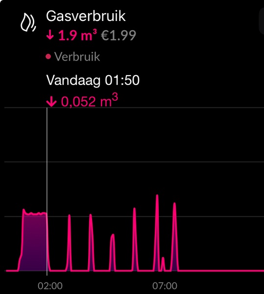 Afbeeldingslocatie: https://tweakers.net/i/0PagOjgBYAjP3_yX4eNcmHFHPfg=/fit-in/4920x3264/filters:max_bytes(3145728):no_upscale():strip_icc():strip_exif()/f/image/fxIB9d20UCUXkqvA2quMOgxk.jpg?f=user_large