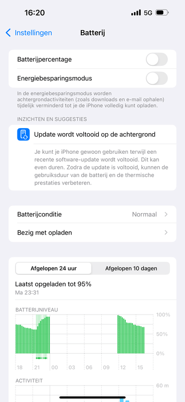 Afbeeldingslocatie: https://tweakers.net/i/0PuI_vU19CMTkkgyKeJ9wGkU9hg=/x800/filters:strip_exif()/f/image/5S5J7ileS6xdnuuI49CovzFw.png?f=fotoalbum_large