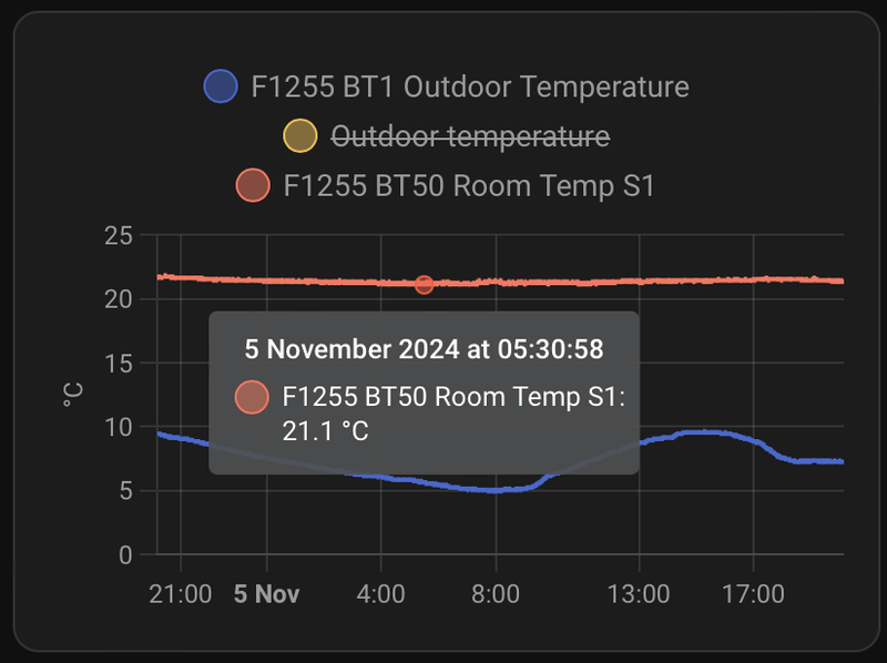 Afbeeldingslocatie: https://tweakers.net/i/0QbiVP7Fj28T6Lc578IgonSI4tY=/800x/filters:strip_exif()/f/image/1KuSbJTrOTu8Sld5X8HZvVBZ.png?f=fotoalbum_large
