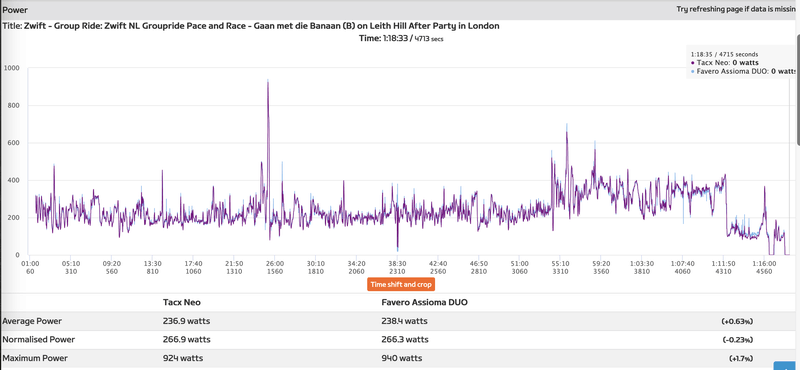 Afbeeldingslocatie: https://tweakers.net/i/0QsxMV74R0VNs_h3J2H4AaX2wD4=/800x/filters:strip_exif()/f/image/5CLSIKSTAbFQf8cXS6bJII3q.png?f=fotoalbum_large