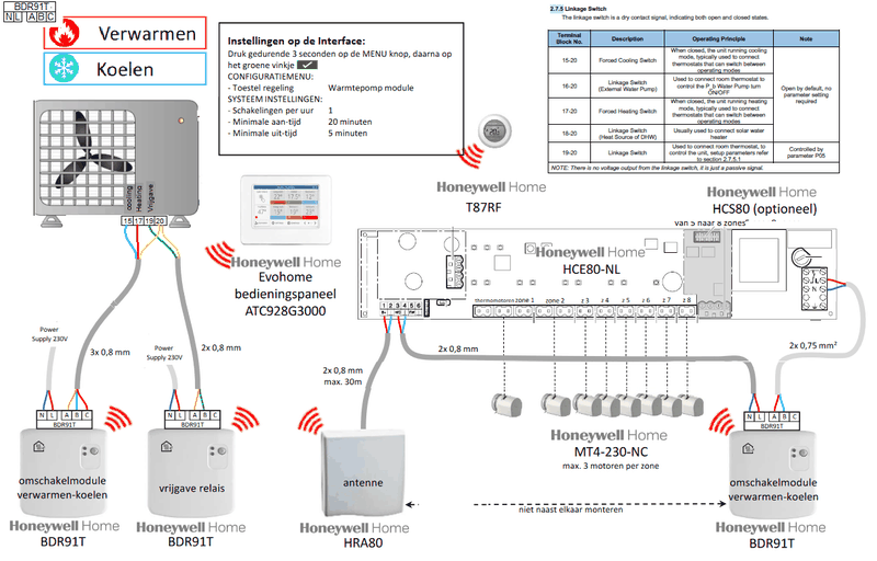 Afbeeldingslocatie: https://tweakers.net/i/0RA_XeFq6Qkshbvxz_SqKbA3XfU=/800x/filters:strip_exif()/f/image/Cg05abuUsYMTcKAtpQXZRaVB.png?f=fotoalbum_large