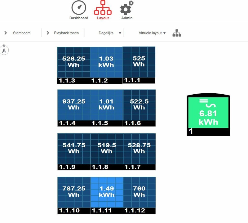 Afbeeldingslocatie: https://tweakers.net/i/0RB_dCFyek7dl4D_-uUJ7ZK_DNw=/800x/filters:strip_icc():strip_exif()/f/image/0cV24rB0hgF2vGQ10IlkNjw2.jpg?f=fotoalbum_large