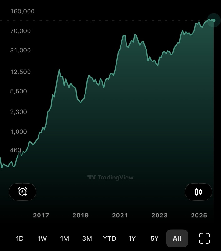 Afbeeldingslocatie: https://tweakers.net/i/0RJpfkgayfRwI-54in3LDfm1iAs=/x800/filters:strip_icc():strip_exif()/f/image/AEpNX0H1mPo88OqsIsflfXpV.jpg?f=fotoalbum_large