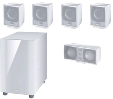 Magnat Interior 5001A