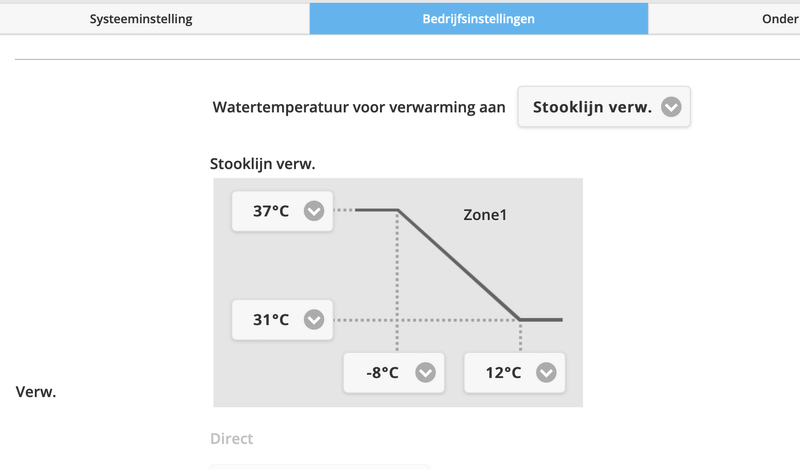 Afbeeldingslocatie: https://tweakers.net/i/0SAkLmapdynlexPK27rzg2GCHWg=/800x/filters:strip_exif()/f/image/KFOiIVt5qChrbm9pWvhh3ZNh.png?f=fotoalbum_large