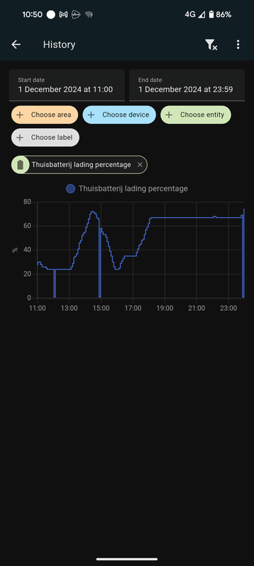 Afbeeldingslocatie: https://tweakers.net/i/0SCt2wz2kyljMvF3mjZZFo5hTKk=/x800/filters:strip_exif()/f/image/0AKbhncs77xgloYroiTesduj.png?f=fotoalbum_large