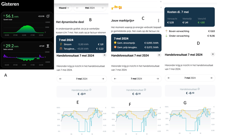 Afbeeldingslocatie: https://tweakers.net/i/0SGu5xSPMsJAYLvQJJSvGorWl3M=/800x/filters:strip_exif()/f/image/8mezHEWQsSL96Kx65mWQTj43.png?f=fotoalbum_large