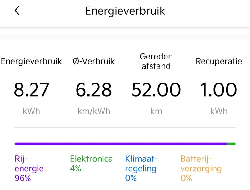Afbeeldingslocatie: https://tweakers.net/i/0STOU6lkZGcUuSGfbW_tq5DlZLo=/800x/filters:strip_icc():strip_exif()/f/image/PoJvliIh2WgyfFybCwYjlnUb.jpg?f=fotoalbum_large