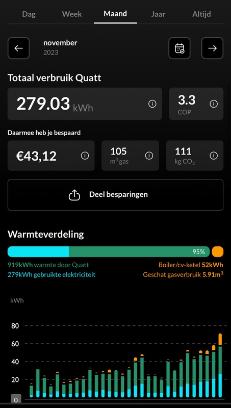 Afbeeldingslocatie: https://tweakers.net/i/0SVxDiOXCVOgeZ3CXpYvVTKvkb0=/x800/filters:strip_icc():strip_exif()/f/image/qCE4hJWe16VZryZ99w1ahUGS.jpg?f=fotoalbum_large