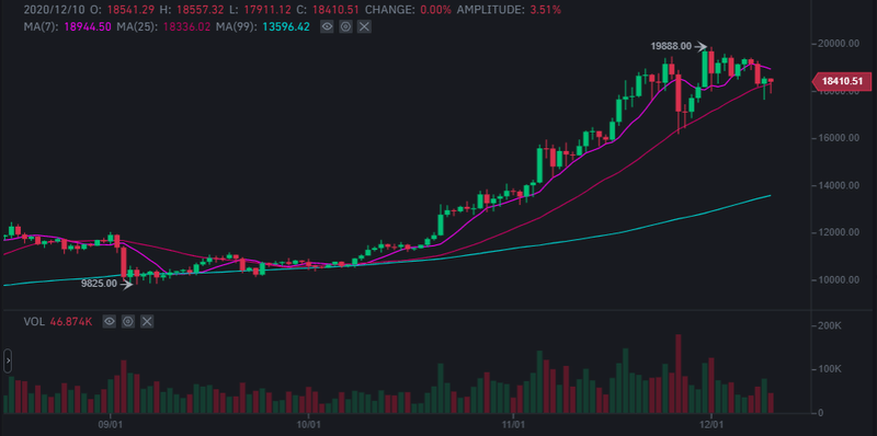 Afbeeldingslocatie: https://tweakers.net/i/0TYBZdQ71z4ybmC1CbGouD4Ygg8=/800x/filters:strip_exif()/f/image/KWKgWC1o65DMBjoYPWE7YSPu.png?f=fotoalbum_large