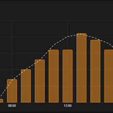 Afbeeldingslocatie: https://tweakers.net/i/0TYjTnFsbXTt8qSuYi0jkW_RP3s=/232x232/filters:strip_exif()/f/image/QPjvYTGYrKI5YKxAg2wjqTeu.png?f=fotoalbum_tile