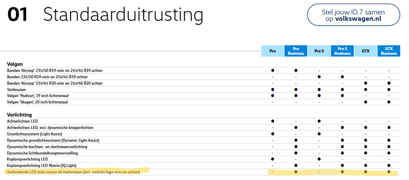 Afbeeldingslocatie: https://tweakers.net/i/0Tm-liyz_RTNZQ3gXzs-ONubpNY=/800x/filters:strip_exif()/f/image/BcADygDp260MznRSFa6PWamN.png?f=fotoalbum_large