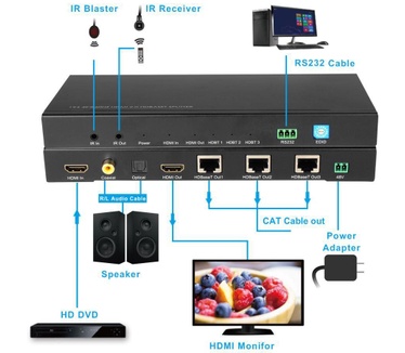 Microconnect MC-HB-104A