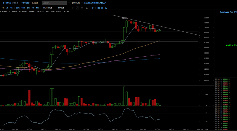 Afbeeldingslocatie: https://tweakers.net/i/0U0S74eRIjUsQMgaieza0UuUeSA=/800x/filters:strip_exif()/f/image/ss3AoiqmChwgGI4u5UCNmMum.png?f=fotoalbum_large