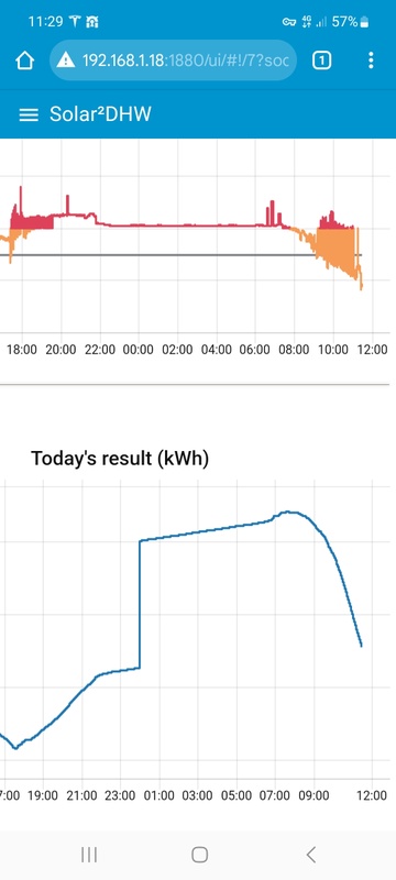 Afbeeldingslocatie: https://tweakers.net/i/0UGELBkXWliu4ONTq9PqXln7cgE=/x800/filters:strip_icc():strip_exif()/f/image/CFIq1SKNsvvRqNbz5Y1ni46V.jpg?f=fotoalbum_large