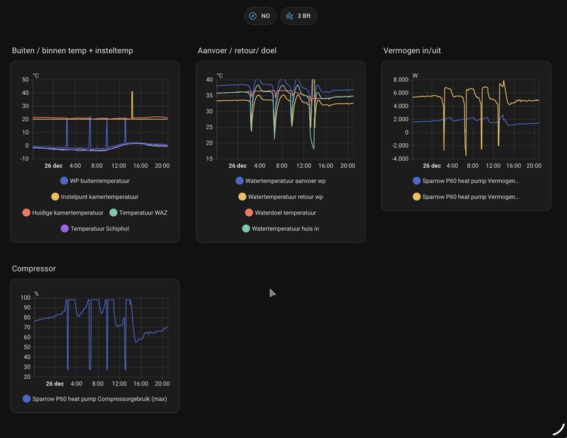 Afbeeldingslocatie: https://tweakers.net/i/0USPHqGiAnXaPF10xYMyff2w86Q=/800x/filters:strip_icc():strip_exif()/f/image/mTK4PLamUe38VS4vCyoxzdW5.jpg?f=fotoalbum_large