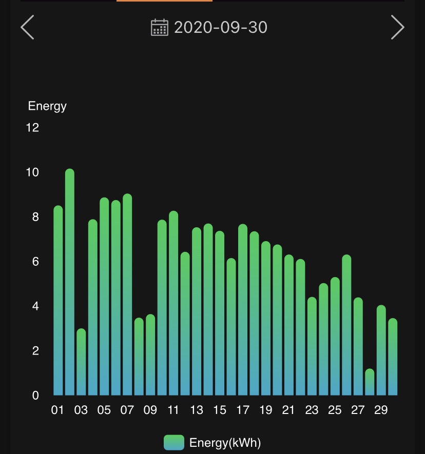 Afbeeldingslocatie: https://tweakers.net/i/0Uoji-FqxF76bphoRFBxp1IKOf0=/full-fit-in/4920x3264/filters:max_bytes(3145728):no_upscale():strip_icc():fill(white):strip_exif()/f/image/2ap8rghs8GZ4R4YmBbSiPNMU.jpg?f=user_large