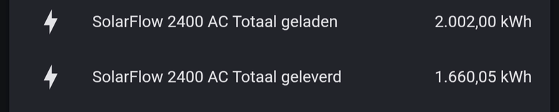 Afbeeldingslocatie: https://tweakers.net/i/0V6xDUmWA9Z9cgzRm7-ejcw9ItA=/800x/filters:strip_exif()/f/image/owEQFThOR6V83hTixleWBljk.png?f=fotoalbum_large