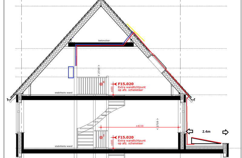 Afbeeldingslocatie: https://tweakers.net/i/0VTnpnn4NanbX0NsnEDGPtstzfk=/800x/filters:strip_exif()/f/image/KKrcaXFBBFtH5agEquy19wgL.png?f=fotoalbum_large