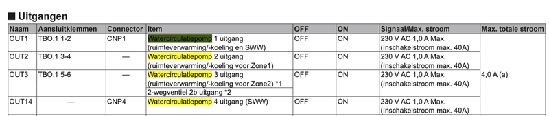 Afbeeldingslocatie: https://tweakers.net/i/0V_SYgXHYcyovAzjoq5Tnq-Mk0Q=/800x/filters:strip_exif()/f/image/ii8ADlOIqYfAkozv1evUy1G6.png?f=fotoalbum_large