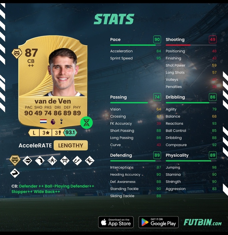 Afbeeldingslocatie: https://tweakers.net/i/0WCmY1xAAI4auAhR_g68KWSlgwA=/x800/filters:strip_icc():strip_exif()/f/image/lDMDAePcvBiMoM3tiHtMgTy7.jpg?f=fotoalbum_large