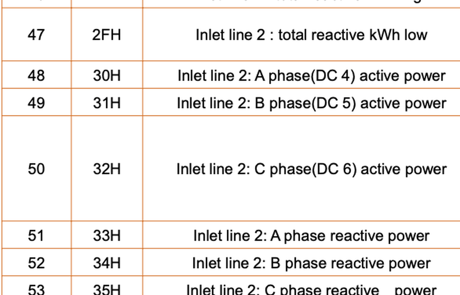 Afbeeldingslocatie: https://tweakers.net/i/0WExWmMfJg7isijCPEvlAmbPpXY=/full-fit-in/4000x4000/filters:no_upscale():fill(white):strip_exif()/f/image/jv0knevydEGnlxC6wORrcbej.png?f=user_large